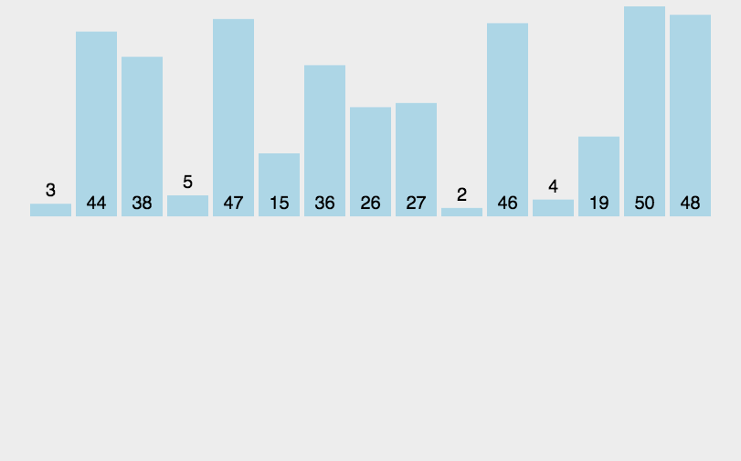 insertion sort animate example
